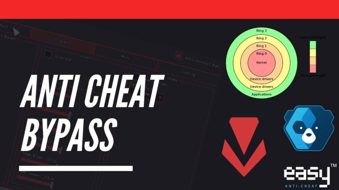 Sistem Anti-Cheat Baru Membuat Permainan Lebih Adil